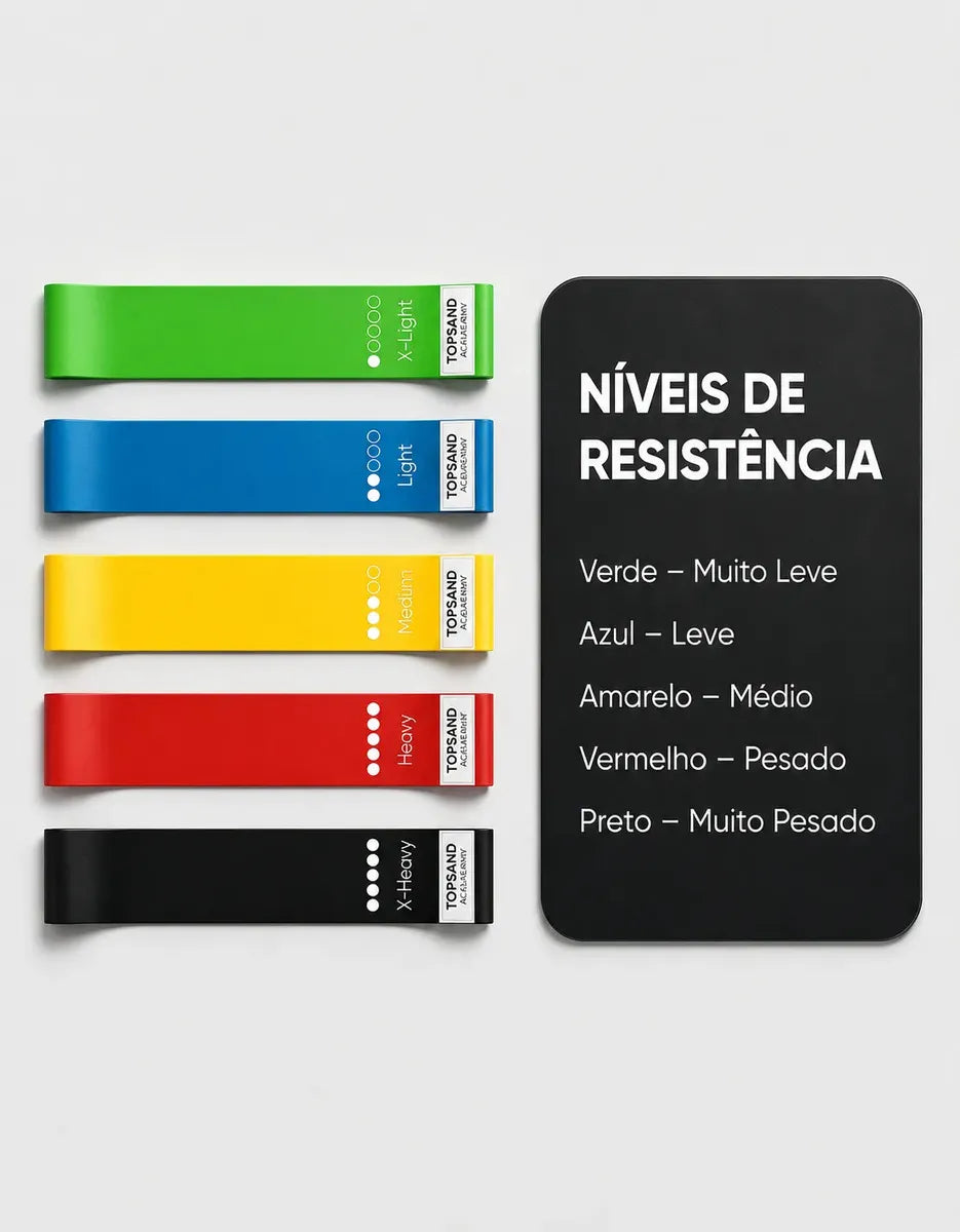 Kit 20 Itens Esportivos Para Treino Em Casa Academia Fitness Funcional Com Elásticos Extensor Puxadores Massageador Faixas Elásticas Mini Band P/ Exercícios Ginástica Fisioterapia Topsand Activewear